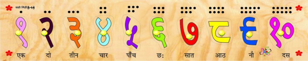 hindi numbers 1 to 10 image