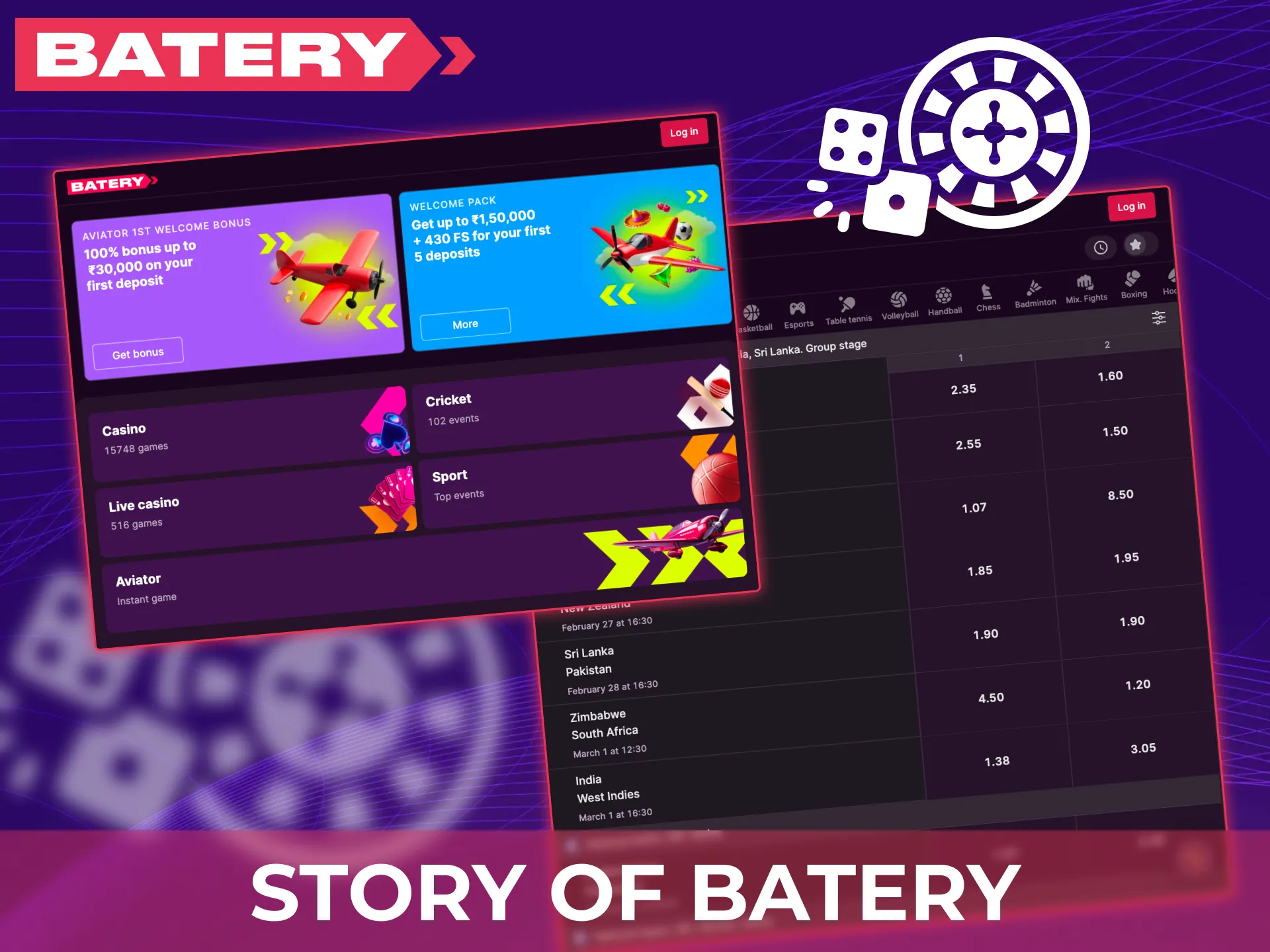 Explore the story of Batery and its growth in India.